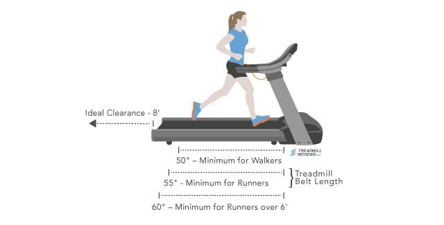 Dyaco treadmill model 909